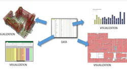 BI(m): BIM data without models