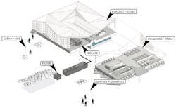 Cholera Treatment Center in Port-Au-Prince, Haiti, Mass design group Cholera Treatment Center in Port-Au-Prince, Haiti, Mass design group