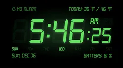 Do Architects Get Up Early