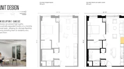 CBT Covid-19 Multifamily housing new designes with WFH options