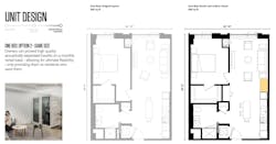 CBT Covid-19 Multifamily housing new designes with WFH options CBT Covid-19 Multifamily housing new designes with WFH options