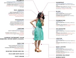 66fb0f4b369555609a420b4c Bodyburden 66fb0f4b369555609a420b4c Bodyburden