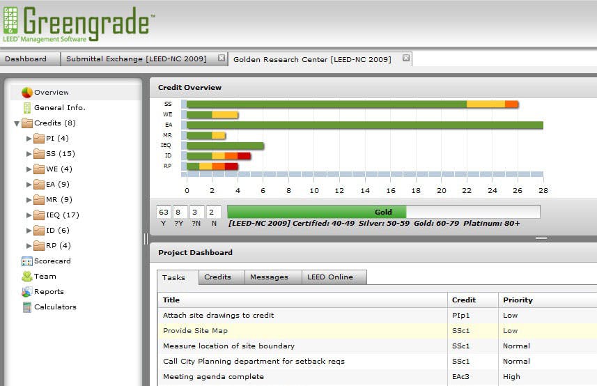 Greengrade Project Dashboard (2)