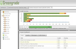 66fb11bf2ac3a5457e198609 Greengrade20project20dashboard202 66fb11bf2ac3a5457e198609 Greengrade20project20dashboard202