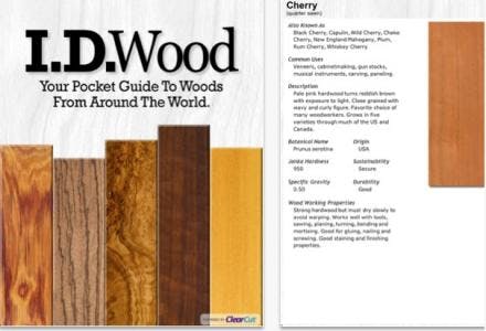 66fb11c1783cc93e03d7fa28 Idwoodfeatured1