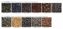 Filter Pave Products Products Now Offers Its Line Of Poured In Place Pervious Pavement Products In Several New Colors Filter Pave Products Products Now Offers Its Line Of Poured In Place Pervious Pavement Products In Several New Colors