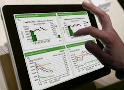 Are energy management systems too complex for school facility staffs? Are energy management systems too complex for school facility staffs?