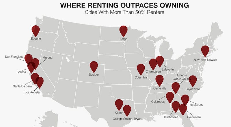 66fb12891a3f59405ad4f819 Cities20with20 502520renters