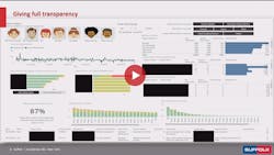 Jit Kee Chin, Chief Data Officer, Suffolk Construction Jit Kee Chin, Chief Data Officer, Suffolk Construction