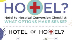 COVID-19 innovation: Setting parameters for hotel-to-hospital conversions