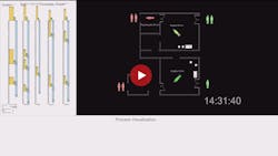 Leveraging Computational Design in the Realm of Occupancy Evaluations Leveraging Computational Design in the Realm of Occupancy Evaluations