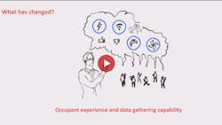 Designing for Enhanced Productivity: Promoting Convenience + Control Designing for Enhanced Productivity: Promoting Convenience + Control