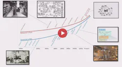The Future of AEC in the Time of Big Tech