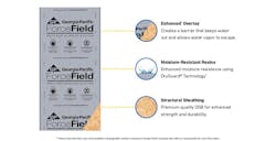 66fb1303783cc9d7d1d7fc29 Gp0070 Forcefield Custombuildervoice Boardimage 10 66fb1303783cc9d7d1d7fc29 Gp0070 Forcefield Custombuildervoice Boardimage 10