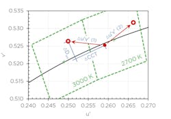 66fb1397523018303b075cd8 Colorshift Factsheet1 66fb1397523018303b075cd8 Colorshift Factsheet1