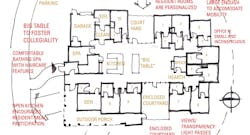 Creating a home for eldercare using the ‘Green House’ design concept Creating a home for eldercare using the ‘Green House’ design concept