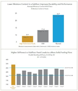 5 ways rapid tech growth can drive sustainability leadership in Seattle 5 ways rapid tech growth can drive sustainability leadership in Seattle