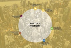 66fb15df816f268b9ec39f31 Hltblog 170626diagram2 0 66fb15df816f268b9ec39f31 Hltblog 170626diagram2 0