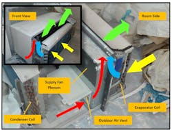 View Of Ptac Hvac Unit Removed From Wall Sleeve Room Side Is To Right View Of Ptac Hvac Unit Removed From Wall Sleeve Room Side Is To Right