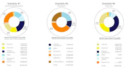 Masterplanning 1140x600 1
