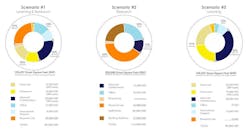 66fb15fc816f26faccc39f78 Masterplanning 1140x6001 66fb15fc816f26faccc39f78 Masterplanning 1140x6001