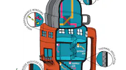 Passive house design: A key to sustainable community building