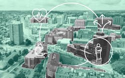 Future pandemic preparedness at the medical district scale Future pandemic preparedness at the medical district scale