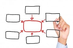 66fb166e691396fea94b9f5f Brain 66fb166e691396fea94b9f5f Brain