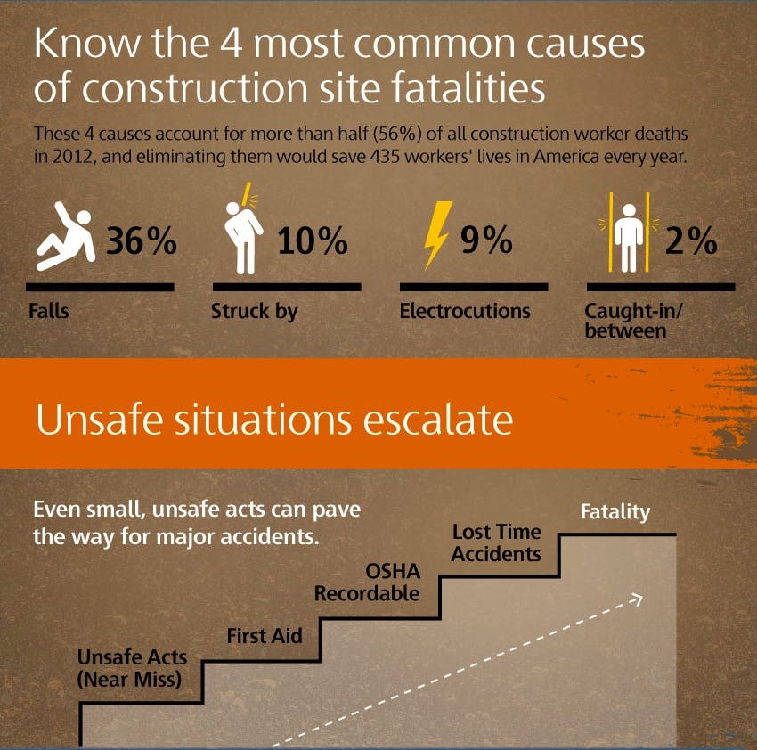 66fb1684816f26808ac3a123 Skanska4 0