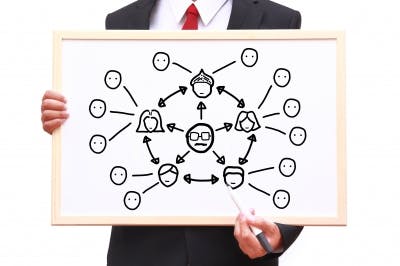 66fb168af503dda123765852 Strategy