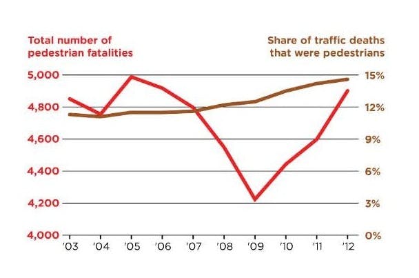 66fb168c523018caab076053 Planning20july20201420page2039 Page 2