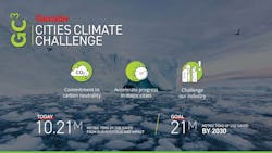 66fb16931a3f59af5fd4fd5d Gensler 0 66fb16931a3f59af5fd4fd5d Gensler 0