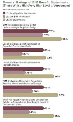 66fb169536955541c1421519 Ownersbim 66fb169536955541c1421519 Ownersbim