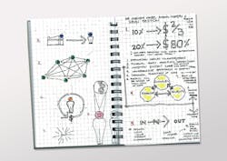 10 healthcare trends worth sharing 10 healthcare trends worth sharing