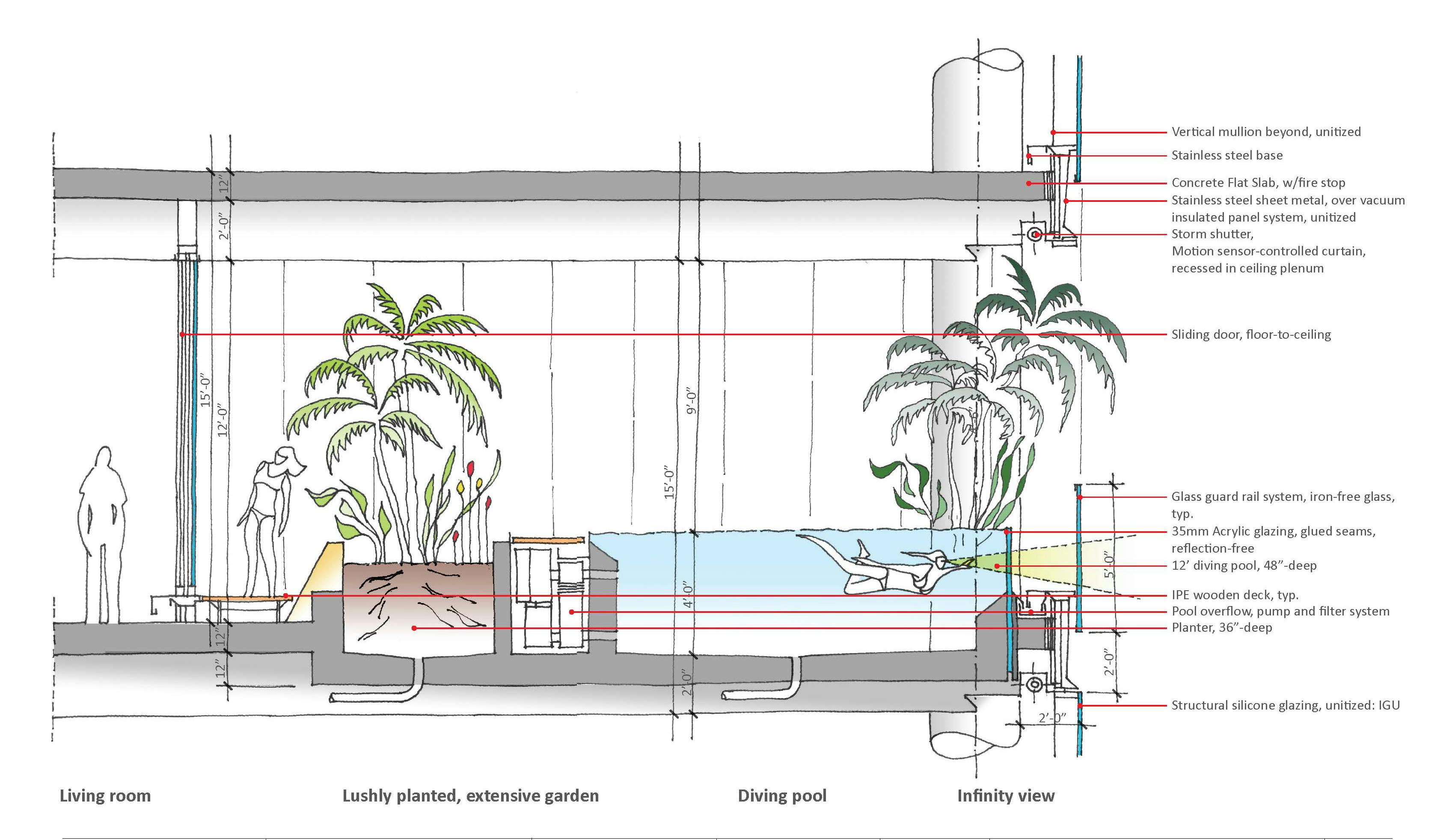 66fb16c11a3f59bbd3d4fdd9 Tall20tower20post202 Bdc Callisonrtkl
