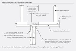 66fb16d41bbf3cf2155428bf Illustration1 66fb16d41bbf3cf2155428bf Illustration1