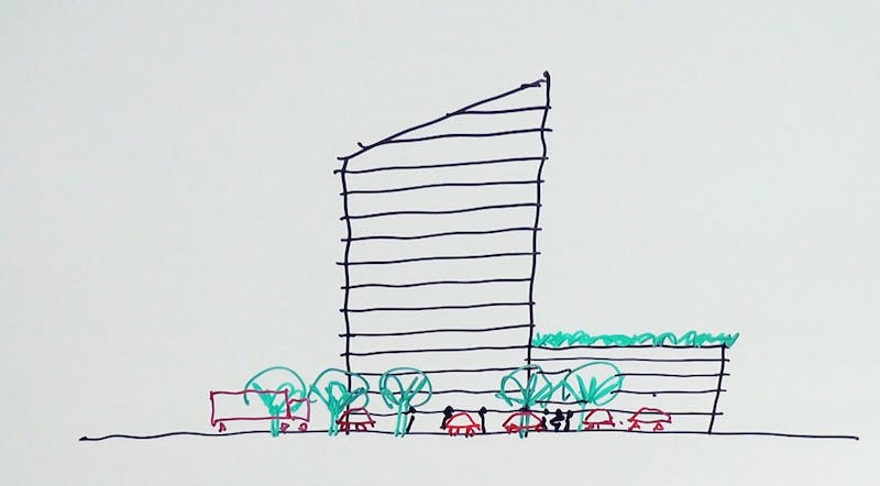 How to future proof your workplace