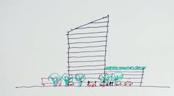 How to future proof your workplace How to future proof your workplace