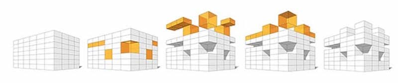 66fb1722816f262a90c3a27e Socialsustainabilityblockdiagramcollage5parthdr