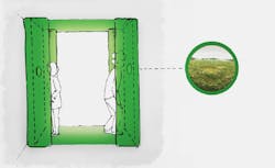 An evidenced-based approach to elevate the workplace experience An evidenced-based approach to elevate the workplace experience