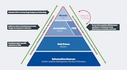 66fb1755783cc9382ed801f9 Assemblies20blog20cover Image Bdc 66fb1755783cc9382ed801f9 Assemblies20blog20cover Image Bdc