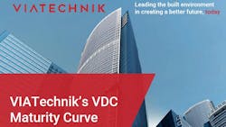 VIATechnik VDC Maturity Curve VIATechnik VDC Maturity Curve