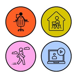 Four Workspace Archetypes Four Workspace Archetypes