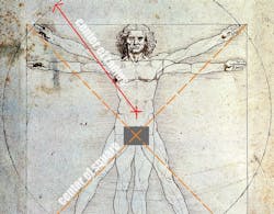 The fifth annual SYLVANIA Socket Survey from OSRAM SYLVANIA The fifth annual SYLVANIA Socket Survey from OSRAM SYLVANIA