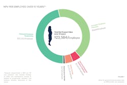 66fb19601bbf3c4a0c542bb4 Screen20shot202018100220at209 66fb19601bbf3c4a0c542bb4 Screen20shot202018100220at209