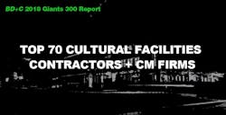 66fb19633695557fc842186f Cultural20const 66fb19633695557fc842186f Cultural20const