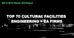 66fb1963f503ddc29e765c0d Cultural20eng 66fb1963f503ddc29e765c0d Cultural20eng