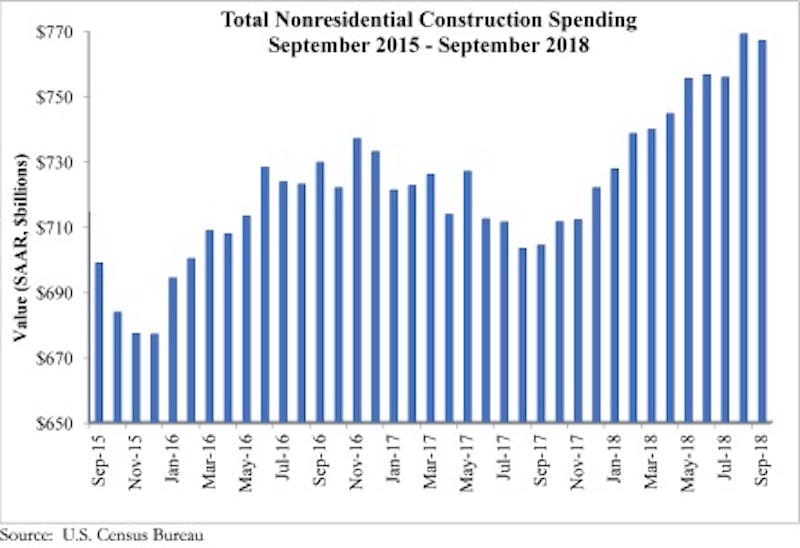 66fb1969816f26fee4c3a47d Spending 11