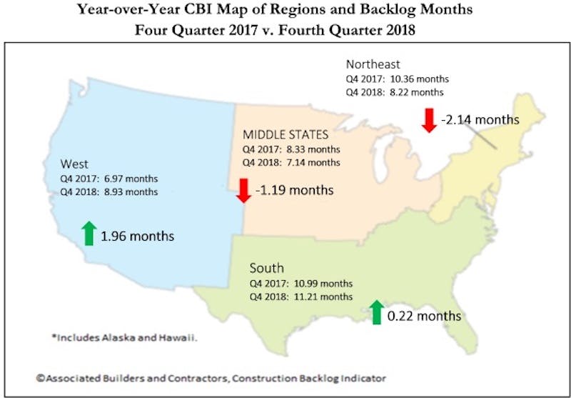 66fb196b52301814ef0763b5 Graph2 0