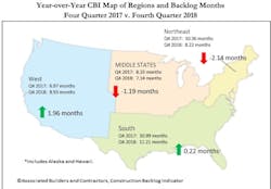 66fb196b52301814ef0763b5 Graph2 0 66fb196b52301814ef0763b5 Graph2 0